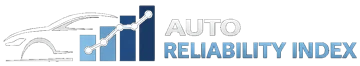 Auto Reliability Index
